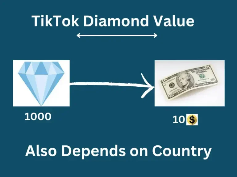 How Much is a Diamond Worth on TikTok? True Value 2024